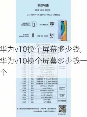 华为v10换个屏幕多少钱,华为v10换个屏幕多少钱一个