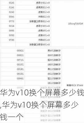 华为v10换个屏幕多少钱,华为v10换个屏幕多少钱一个