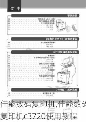 佳能数码复印机,佳能数码复印机c3720使用教程