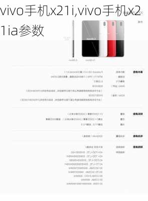 vivo手机x21i,vivo手机x21ia参数