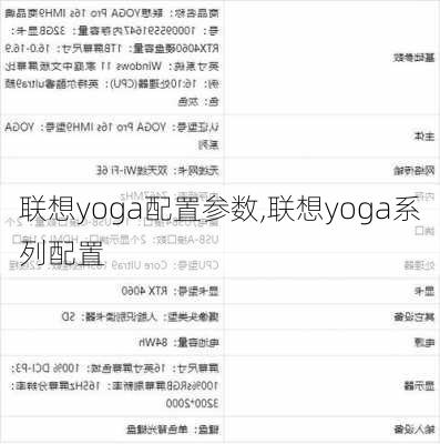 联想yoga配置参数,联想yoga系列配置