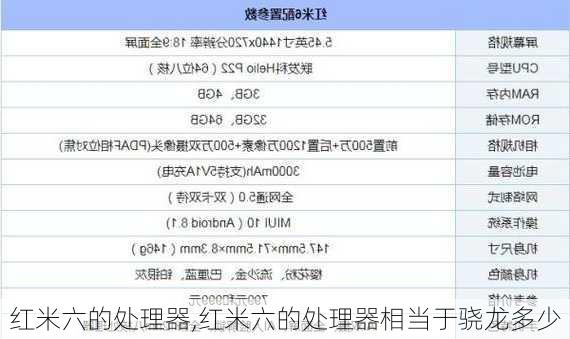 红米六的处理器,红米六的处理器相当于骁龙多少