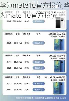 华为mate10官方报价,华为mate 10官方报价