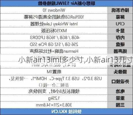 小新air13iml多少寸,小新air13几寸
