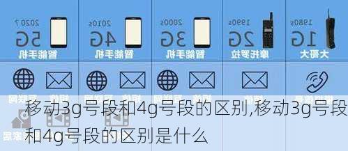 移动3g号段和4g号段的区别,移动3g号段和4g号段的区别是什么