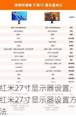 红米27寸显示器设置,红米27寸显示器设置方法