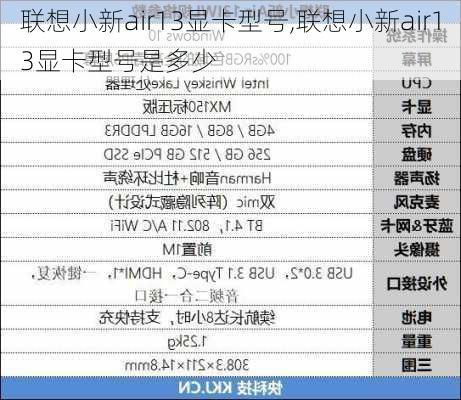 联想小新air13显卡型号,联想小新air13显卡型号是多少