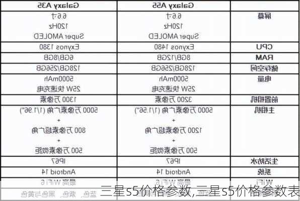 三星s5价格参数,三星s5价格参数表