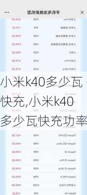 小米k40多少瓦快充,小米k40多少瓦快充功率