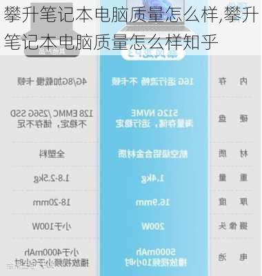 攀升笔记本电脑质量怎么样,攀升笔记本电脑质量怎么样知乎