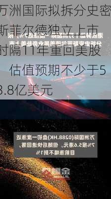 万洲国际拟拆分史密斯菲尔德独立上市 时隔11年重回美股，估值预期不少于53.8亿美元