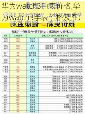 华为watch3手表价格,华为watch3手表价格及图片