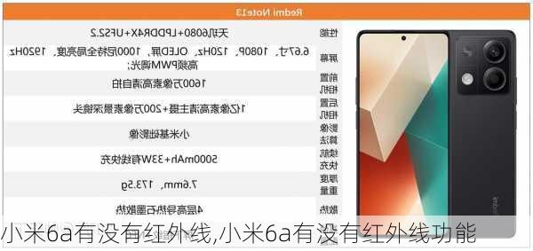 小米6a有没有红外线,小米6a有没有红外线功能