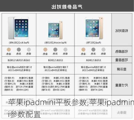 苹果ipadmini平板参数,苹果ipadmini参数配置