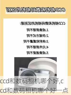 ccd和数码相机哪个好,ccd和数码相机哪个好一点