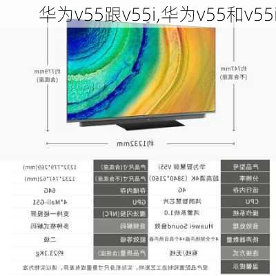 华为v55跟v55i,华为v55和v55i