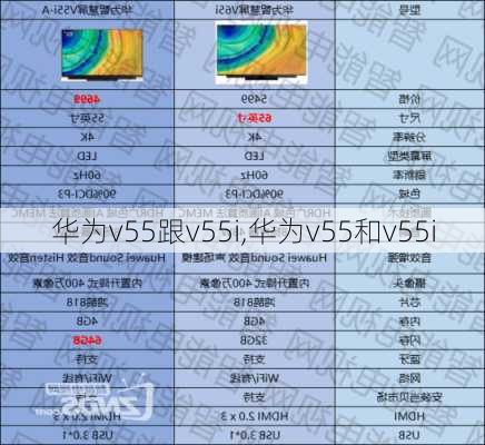 华为v55跟v55i,华为v55和v55i