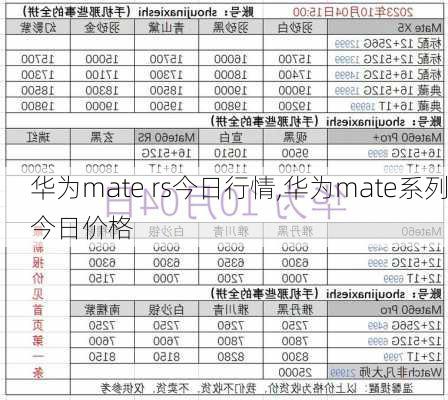 华为mate rs今日行情,华为mate系列今日价格