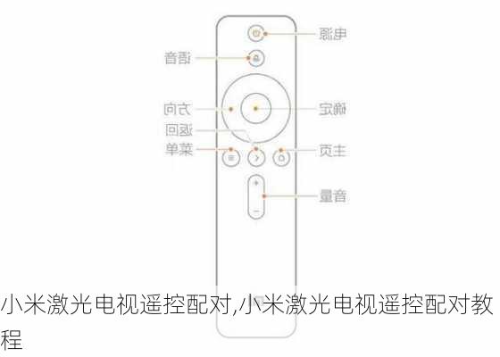 小米激光电视遥控配对,小米激光电视遥控配对教程