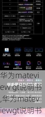 华为mateview gt说明书,华为mateviewgt说明书