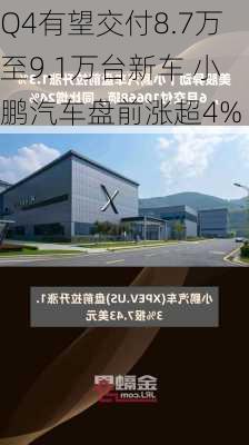 Q4有望交付8.7万至9.1万台新车 小鹏汽车盘前涨超4%