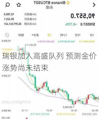 瑞银加入高盛队列 预测金价涨势尚未结束