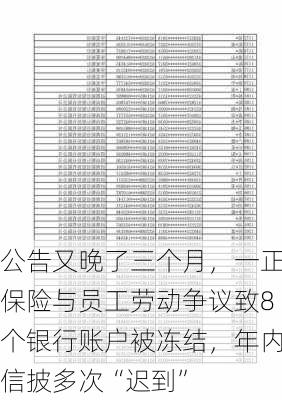 公告又晚了三个月，一正保险与员工劳动争议致8个银行账户被冻结，年内信披多次“迟到”