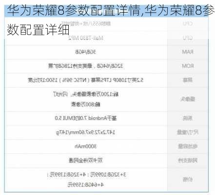 华为荣耀8参数配置详情,华为荣耀8参数配置详细