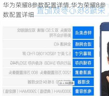 华为荣耀8参数配置详情,华为荣耀8参数配置详细