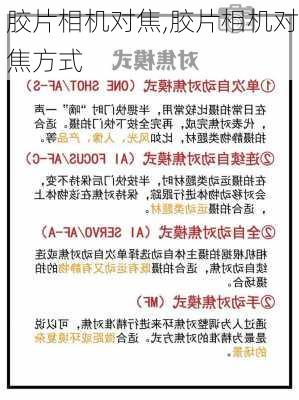 胶片相机对焦,胶片相机对焦方式