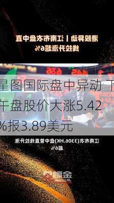 星图国际盘中异动 下午盘股价大涨5.42%报3.89美元