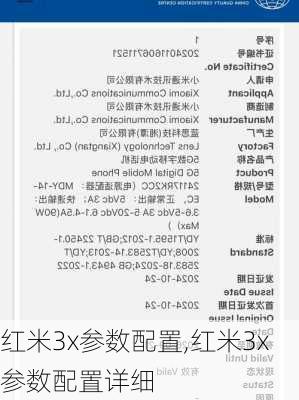 红米3x参数配置,红米3x参数配置详细