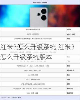 红米3怎么升级系统,红米3怎么升级系统版本