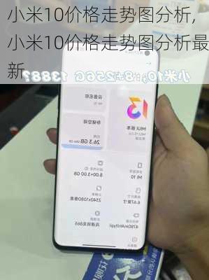 小米10价格走势图分析,小米10价格走势图分析最新