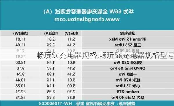 畅玩5c充电器规格,畅玩5c充电器规格型号