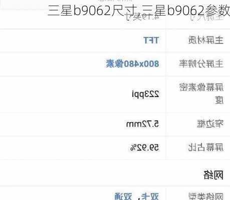 三星b9062尺寸,三星b9062参数