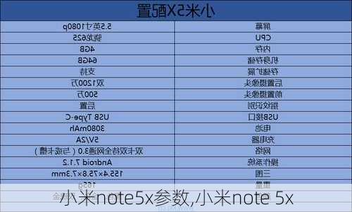 小米note5x参数,小米note 5x