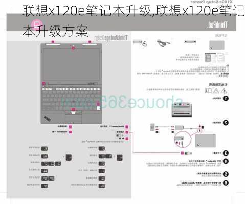 联想x120e笔记本升级,联想x120e笔记本升级方案