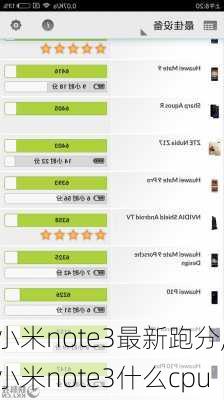 小米note3最新跑分,小米note3什么cpu