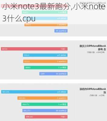 小米note3最新跑分,小米note3什么cpu