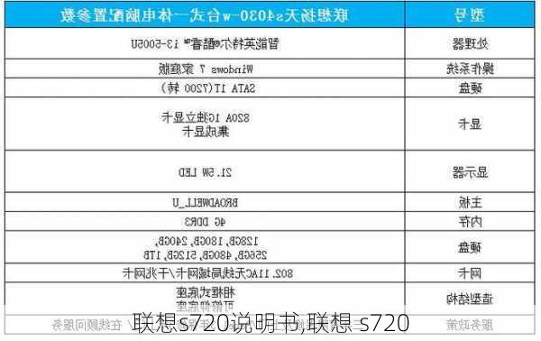 联想s720说明书,联想 s720