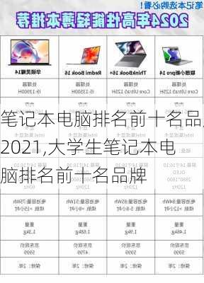 笔记本电脑排名前十名品牌2021,大学生笔记本电脑排名前十名品牌