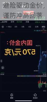 避险驱动金价，谨防冲高回落