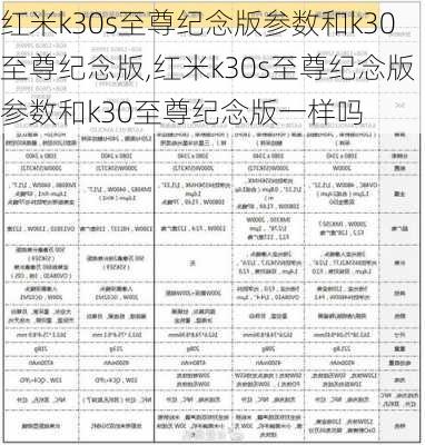 红米k30s至尊纪念版参数和k30至尊纪念版,红米k30s至尊纪念版参数和k30至尊纪念版一样吗