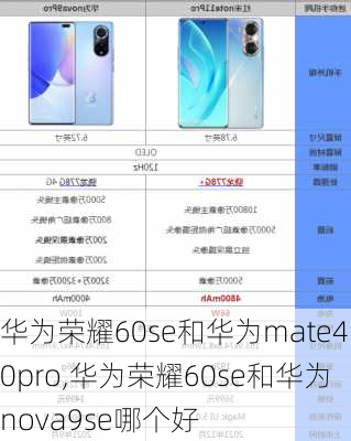 华为荣耀60se和华为mate40pro,华为荣耀60se和华为nova9se哪个好