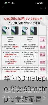 华为60matepro,华为60matepro参数配置