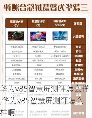 华为v85智慧屏测评怎么样,华为v85智慧屏测评怎么样啊