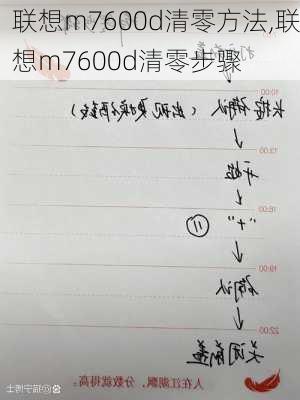 联想m7600d清零方法,联想m7600d清零步骤