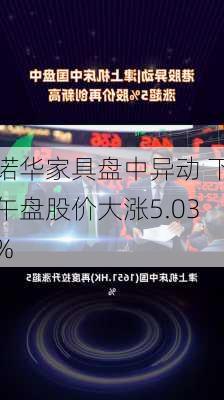 诺华家具盘中异动 下午盘股价大涨5.03%