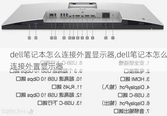 dell笔记本怎么连接外置显示器,dell笔记本怎么连接外置显示器